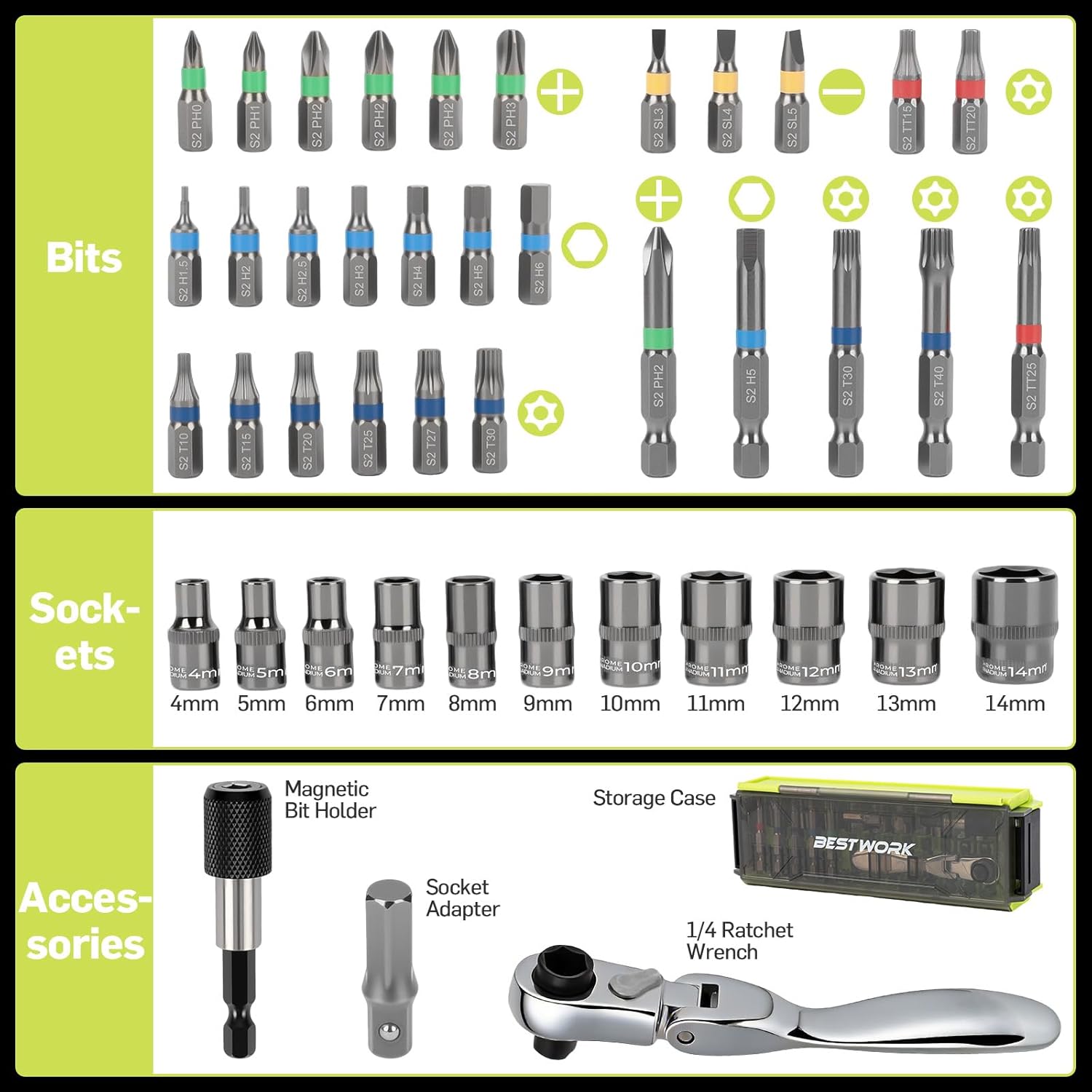 43-Piece Small Tool Kit