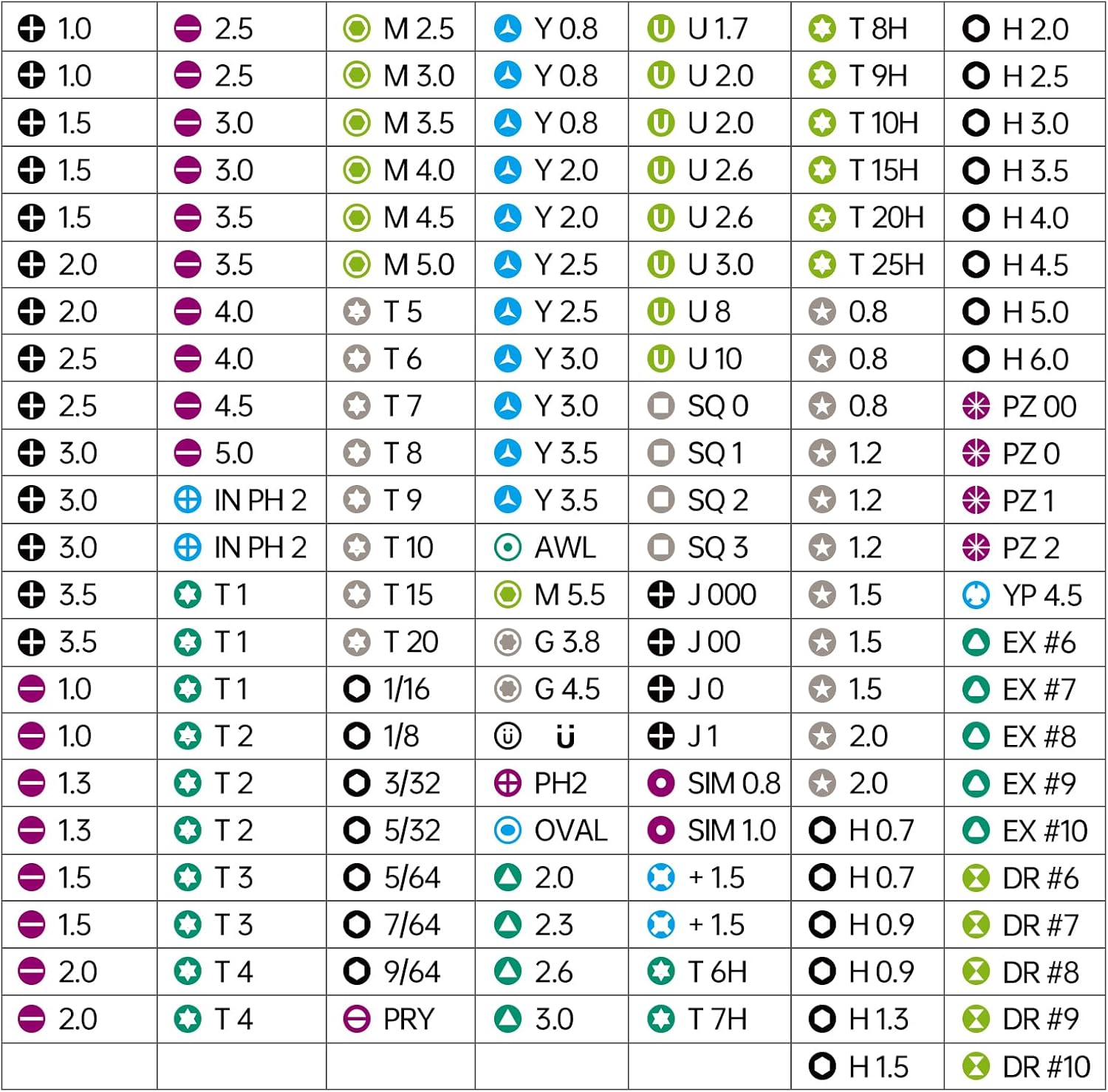 180 in 1 Precision Screwdriver Set